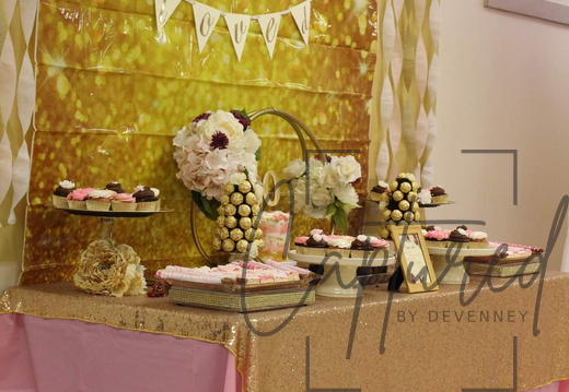 Events